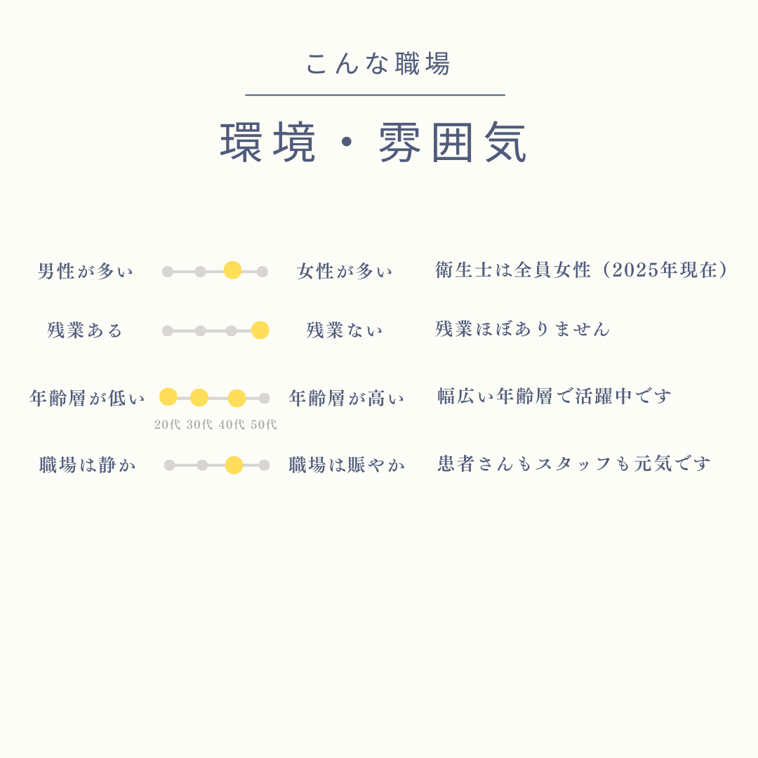 歯科衛生士募集