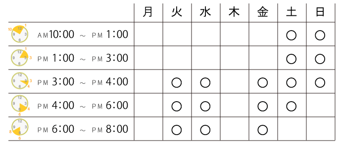 ヤマダ矯正歯科 診療時間